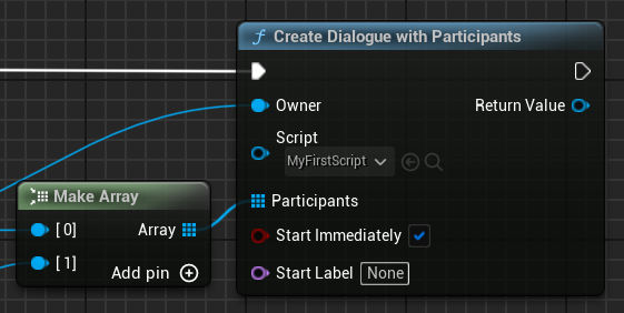 Create Dialogue With Participants