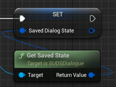 Get Dialogue State