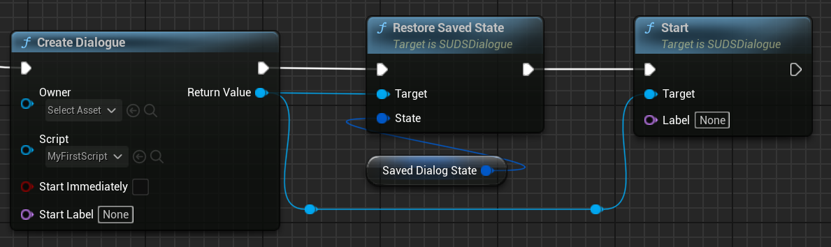 Restore Dialogue State