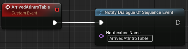Notify sequence event