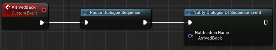 Sequence pause and notify