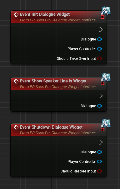 UI interface methods
